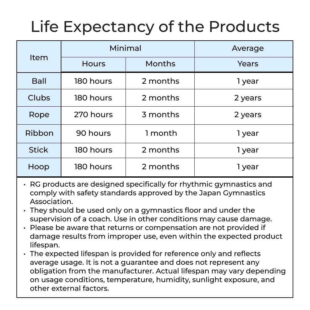 SASAKI Stick Seniors M-781T (FIG, B, Fiberglass, 60 cm)