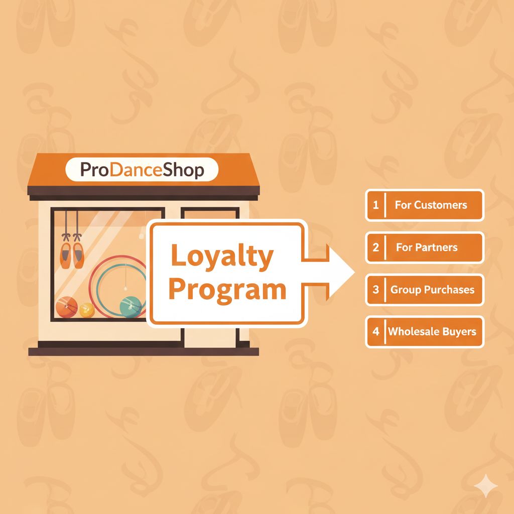 магазин программа лояльности.jpg