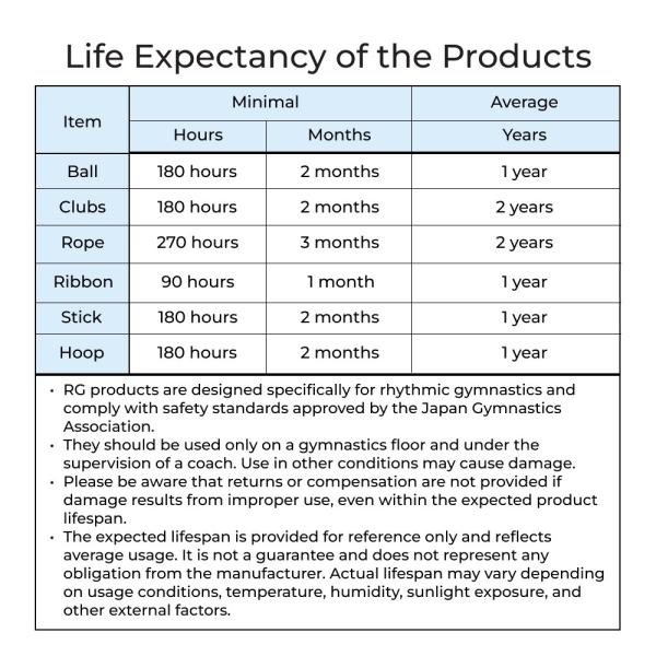 CHACOTT Gym Rope 2,5 m 301509 0008-98